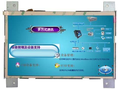 Il monitor resistente TFT a 7 pollici del touch screen del supporto del pannello ha incastonato